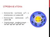 Строение атома. Количество протонов (p+) и электронов (e-) равно 24 Количество нейтронов (n0) равно 28 Электронная конфигурация – 1s2 2s2 2p6 3s2 3p6 3d5 4s1