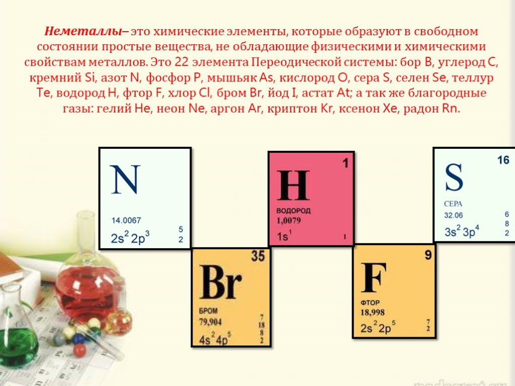 Химические элементы которые образуют простые вещества неметаллы. Неметаллы в химии. Химические элементы неметаллы. Неметаллы в химии таблица. Элементы неметаллов в химии.