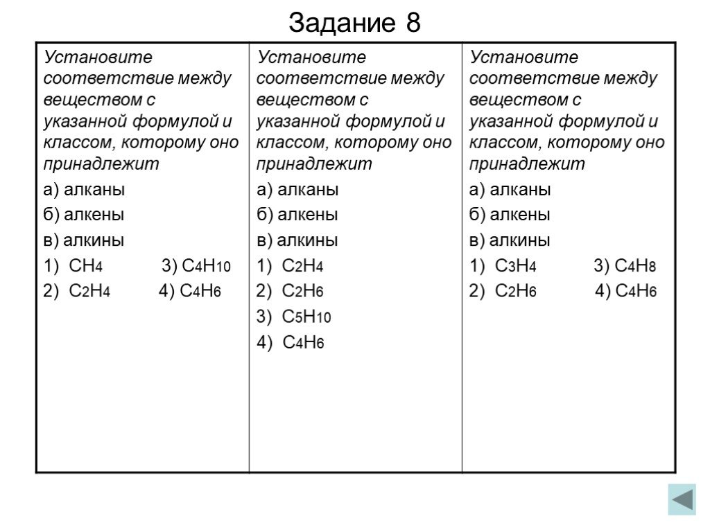 Установите соответствие между формулой алкана