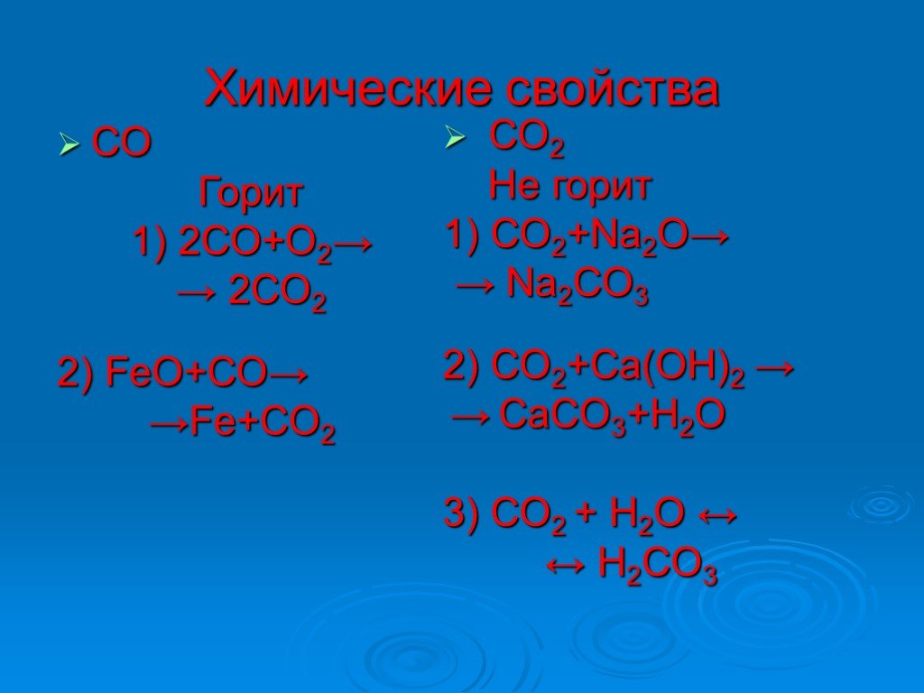 Кислородные соединения углерода 9. 2 2 2 2. Хим св ва со2. Co2 химические св ва. Хим св угарного газа.