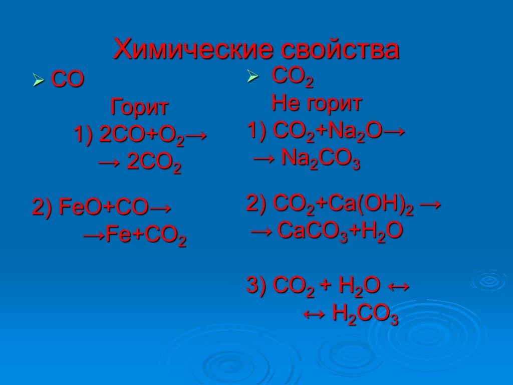 Химические свойства co2. 2 2 2 2. Угарного газа (co). Кислородные соединения углерода 9 класс. 2.