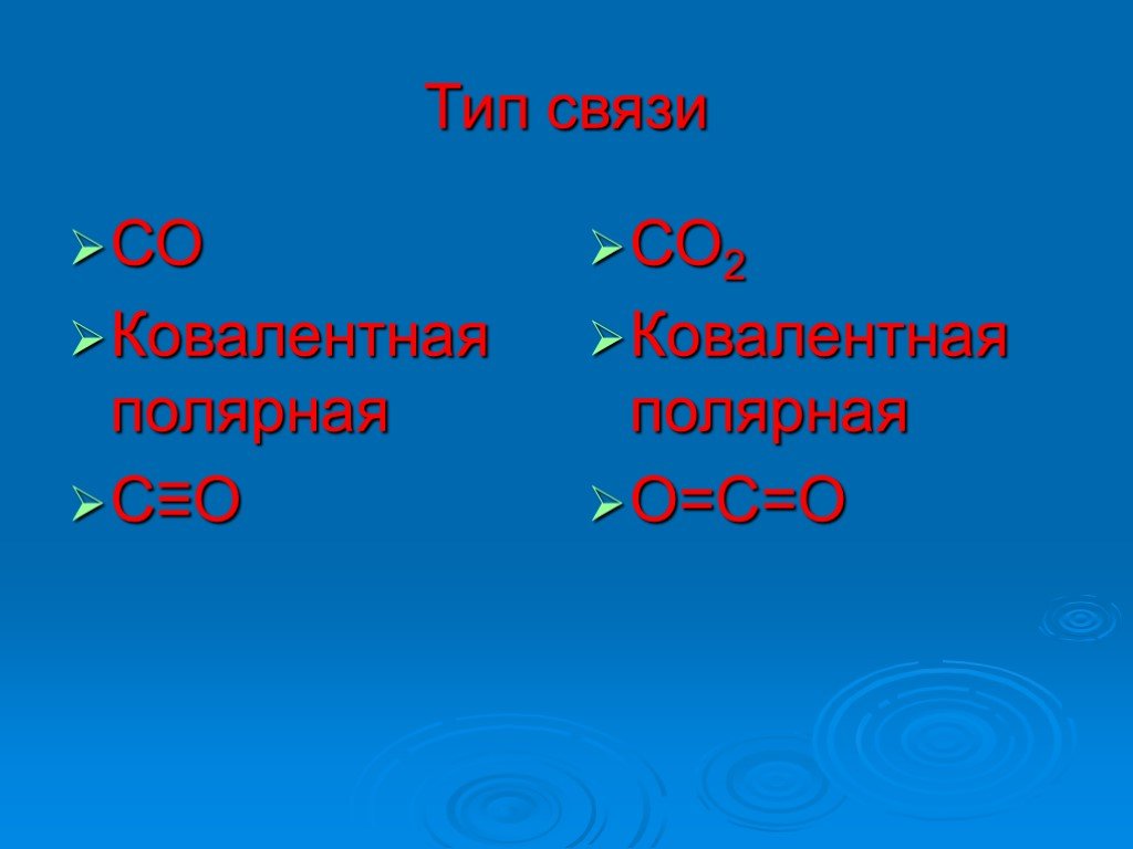 Кислородные соединения углерода презентация 9 класс