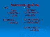 Химические свойства. СО Горит 1) 2СО+О2→ → 2СО2 2) FeO+СО→ →Fe+CO2. СО2 Не горит 1) СО2+Na2O→ → Na2CO3 2) СО2+Ca(OH)2 → → CaCO3+H2O 3) СО2 + H2O ↔ ↔ H2CO3