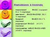 Нахождение в природе. пиролюзит MnO2 (содержит 63,2 % марганца) манганит MnO2·Mn(OH)2 (62,5 % марганца) браунит Mn2O3 (69,5 % марганца) родохрозит MnCo3 (47,8 % марганца) псиломелан mMnO·MnO2·nH2O (45-60% марганца)