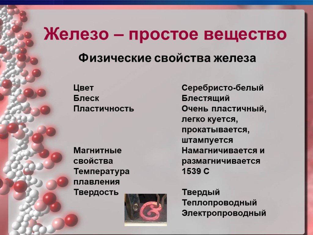 Железо 9 класс презентация