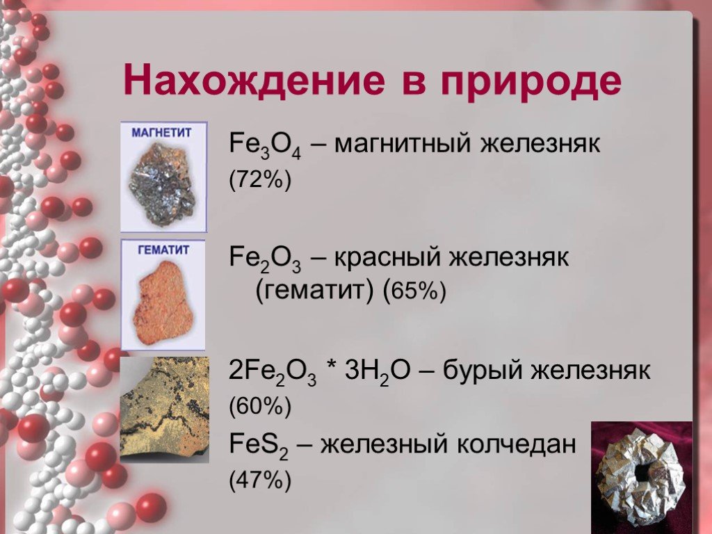 Соединение железа fe 2 и fe 3. Химия таблица соединения железа. Нахождение в природе железа. Нахождение железа в природе химия. Соединения железа и их названия.