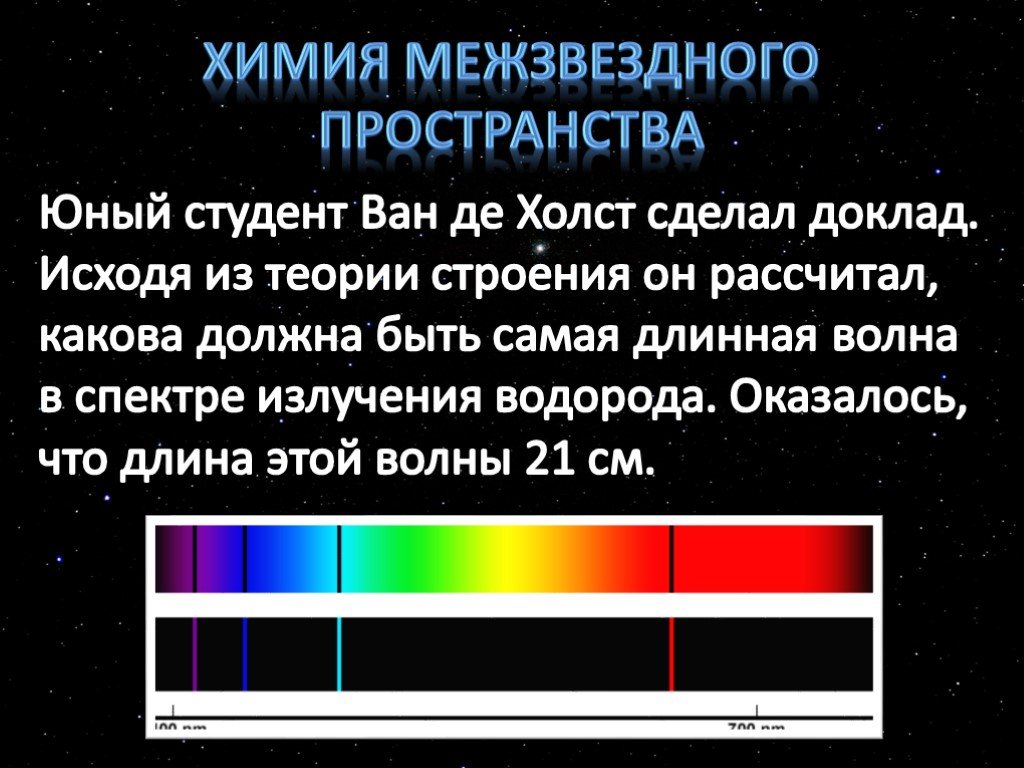 Видимый спектр водорода