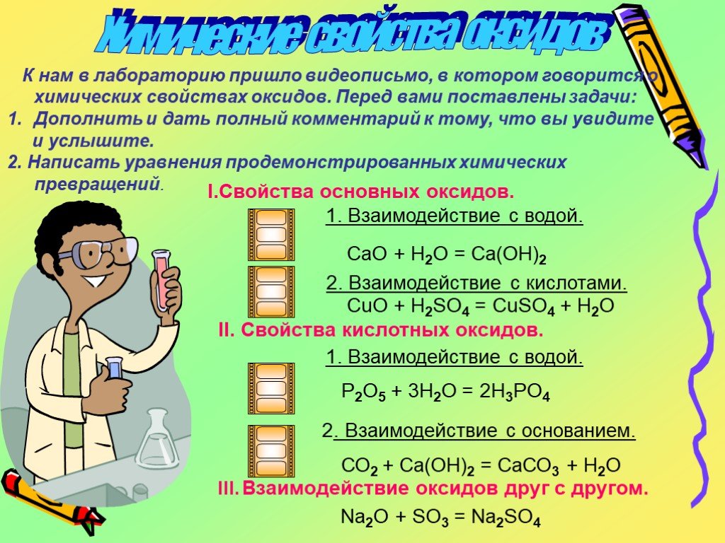 Презентация оксиды и их свойства