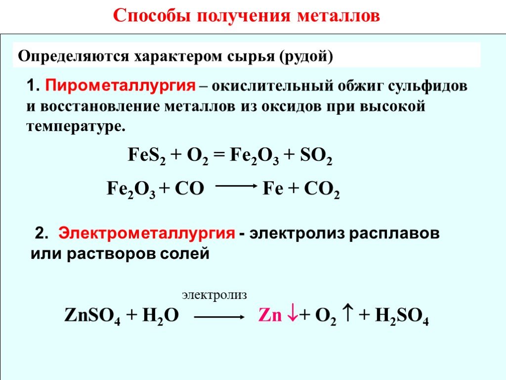 Окислительно восстановительные реакции сульфида цинка. Таблица способы получения металлов пирометаллургия. Способы получения металлов по химии 9 класс. Электролитические способы получения металлов. Гидрометаллургический метод получения металлов примеры реакций.