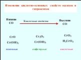 Изменение кислотно-основных свойcтв оксидов и гидроксидов. CrO Cr(OH)2 основные Cr2O3 Cr(OH)3 CrO3 H2CrO4 амфотерные кислотные Низшие СО Высшие СО. Кислотные свойства