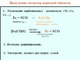 1. Разложение карбонильных комплексов (Ni, Co, Cr…). Fe + 5CO = Fe(CO)5 Порошок желтая жидкость пентакарбонил железо. Pt, t. Получение металла высокой чистоты. [Fe(CO)5] Fe + 5CO 160-200оС. Железо высокой чистоты. 2. Иодидное рафинирование. 3. Электролиз водных растворов солей.