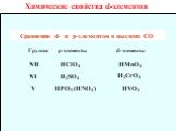 Химические свойства d-элементов. Сравнение d- и р-элементов в высших СО. Группа р-элементы d-элементы. VII VI V HClO4 H2SO4 HPO3 (HNO3) HMnO4 H2CrO4 HVO3