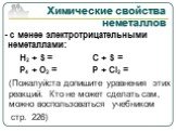 - с менее электротрицательными неметаллами: H2 + S = C + S = P4 + O2 = P + Cl2 = (Пожалуйста допишите уравнения этих реакций. Кто не может сделать сам, можно воспользоваться учебником стр. 226)