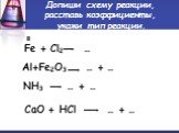 Допиши схему реакции, расставь коэффициенты, укажи тип реакции. Fe + Cl2 … lll Al+Fe2O3 … + … NH3 … + … CaO + HCl … + …