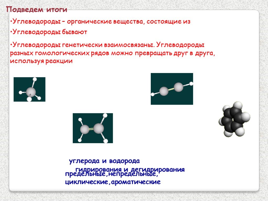 Циклоалканы алкены. Предельные непредельные и ароматические углеводороды.