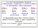Составьте молекулярные формулы углеводородов, содержащих 6 атомов углерода по приведенным общим формулам. С6Н14 С6Н12 С6Н10 С6Н6 гексан гексен циклогексан гексадиен гексин бензол. Углеводороды различных гомологических рядов отличаются друг от друга содержанием водорода. Больше всего водорода содержа
