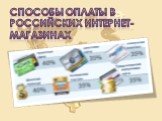 Способы оплаты в российских Интернет-магазинах