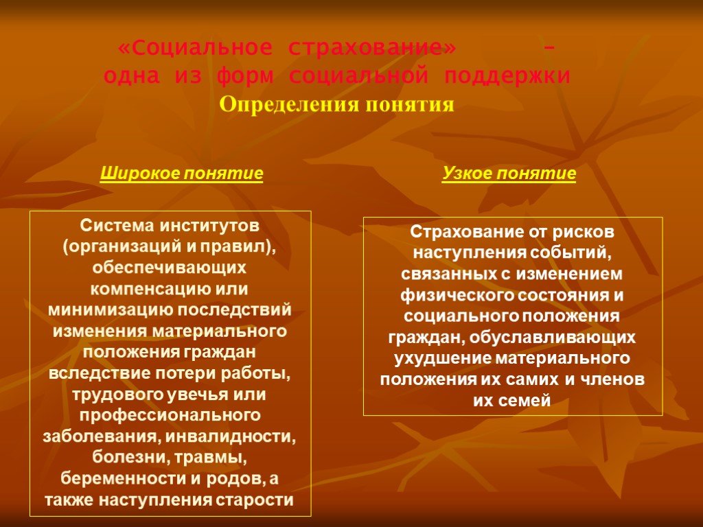 Определить поддержка. Социальная поддержка это определение. Понятие социального страхования. Социальное страхование это определение. Широкое понимание социального страхования.