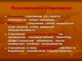 Виды социального страхования. Пенсионное страхование (по старости, инвалидности, потери кормильца) Медицинское страхование (оплата медицинских услуг, включая оплату временной нетрудоспособности Страхование от несчастных случаев на производстве (производственный травматизм, профессиональные заболеван