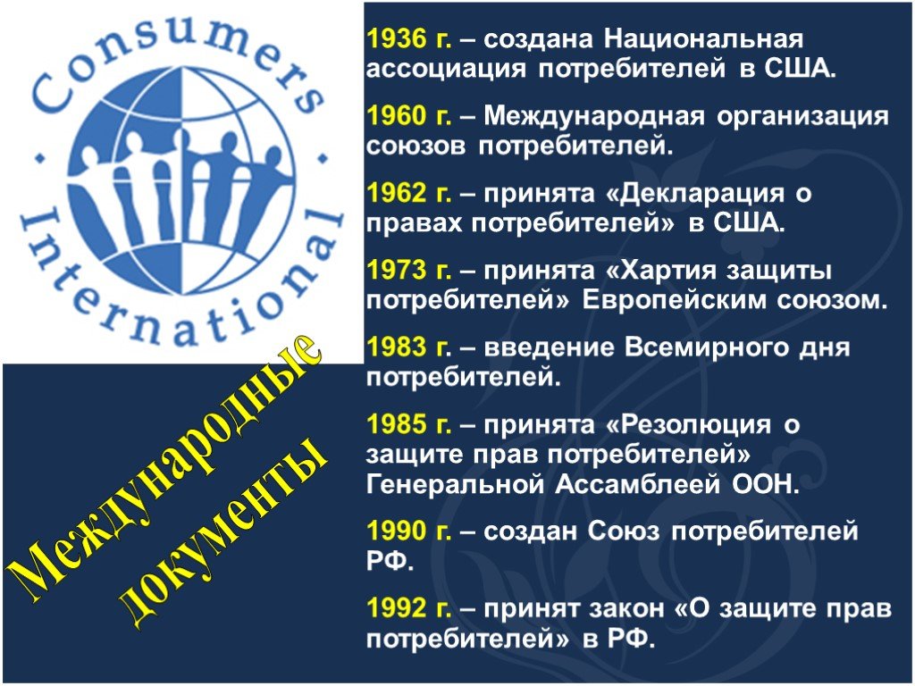 Международная защита потребителей. Всемирная организация потребителей. Международная организация потребителей. Международная защита прав потребителей. Организации по защите прав потребителей.