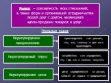 Рынок – совокупность всех отношений, а также форм и организаций сотрудничества людей друг с другом, касающихся купли-продажи товаров и услуг. Признаки рынка. Нерегулируемое предложение. Нерегулируемый спрос. Нерегулируемая цена. производитель сам решает, что, как, сколько и для кого производить. пот