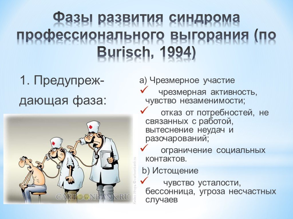 Синдром эмоционального выгорания у медицинских работников презентация