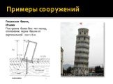 Пизанская башня, Италия Построена более 800 лет назад, отклонение верха башни от вертикальной оси 1.6 м