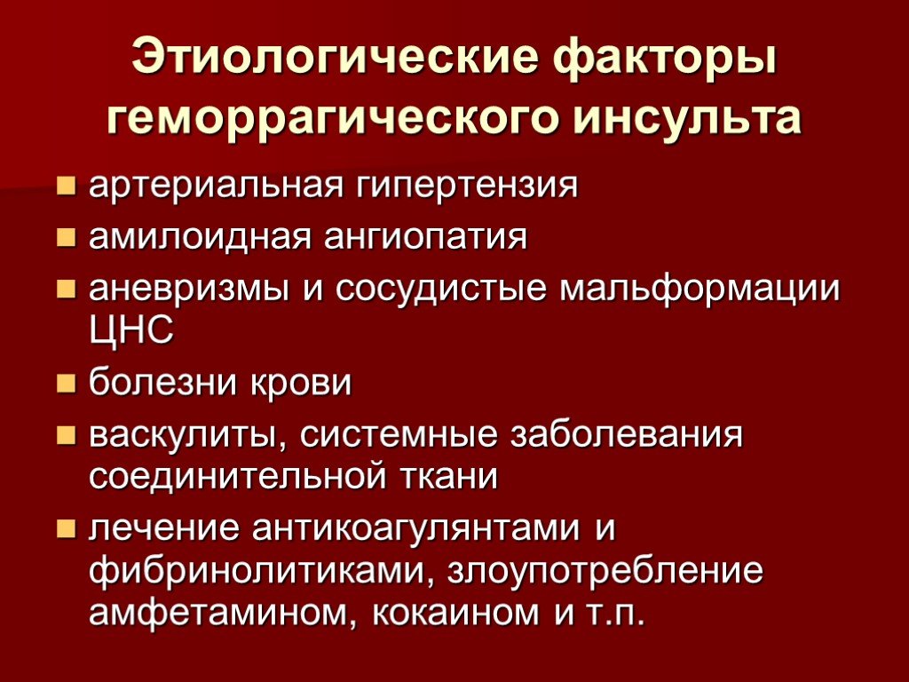 Геморрагический инсульт клиническая картина