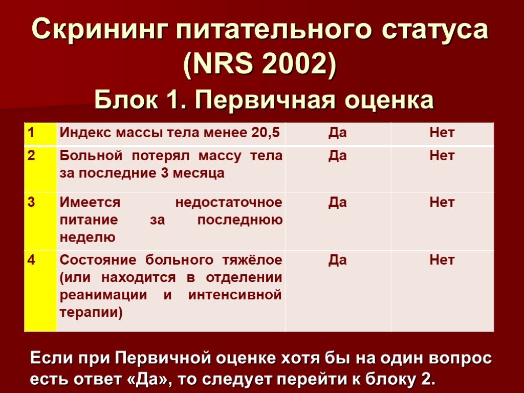 Оценка нутритивного статуса. Шкала NRS 2002. Скрининг NRS 2002. NRS 2002 шкала оценки нутритивного статуса. Оценку нутритивного статуса пациента по шкале NRS 2002.