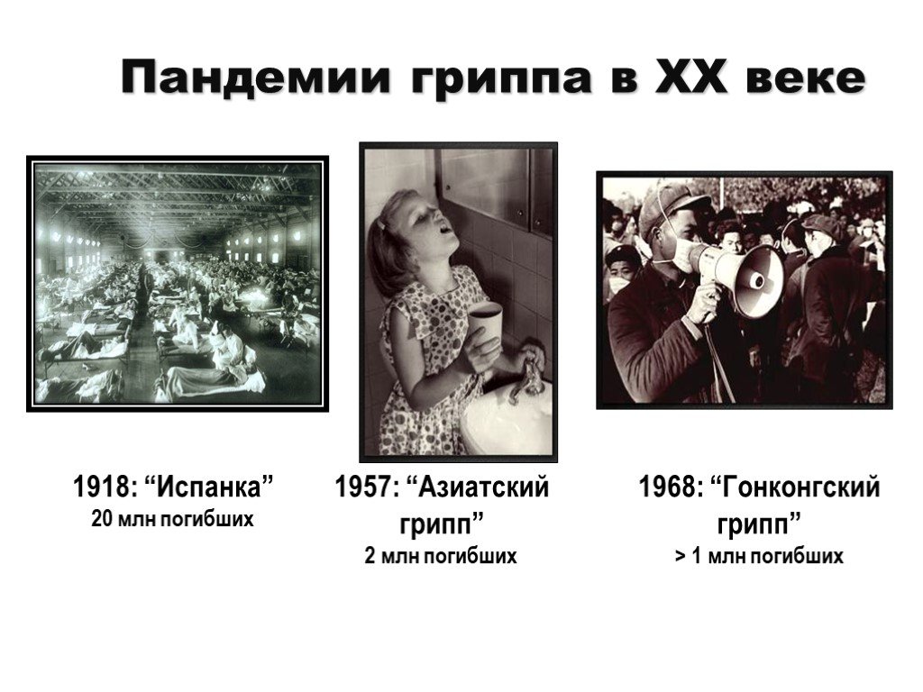 Симптомы гонконгского гриппа у взрослых. 1957 Пандемия азиатского гриппа. Азиатский грипп 1957-1958. Азиатский грипп.