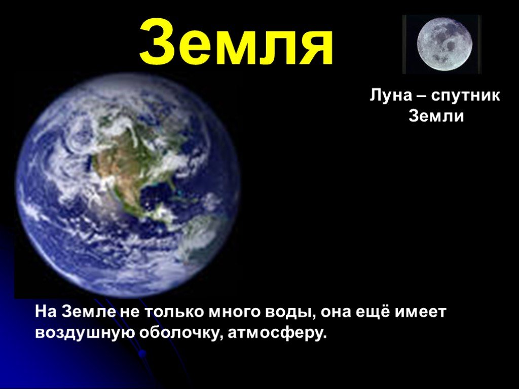 Луна это планета солнечной. Луна Спутник земли. Луна Спутник земли для дошкольников. Луна Спутник земли для дошкольников презентация. Сообщение Луна Спутник земли.