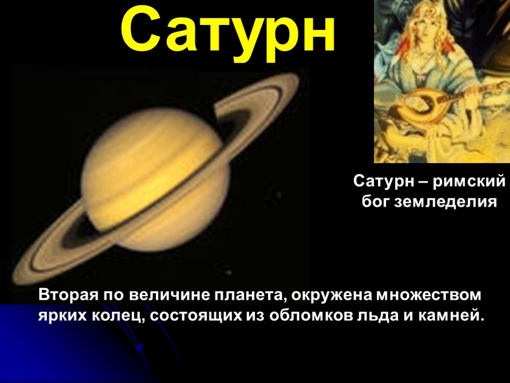 Название планет из античной мифологии. В честь какого Бога названа Планета Сатурн. Мифы о планете Сатурн. Названия планет в честь богов. Планеты солнечной системы и боги.