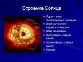 Строение Солнца. Ядро – зона термоядерных реакций Зона лучистого переноса энергии Зона конвекции Фотосфера (сфера света) Хромосфера (сфера цвета) Корона