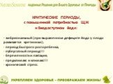 КРИТИЧЕСКИЕ ПЕРИОДЫ, с повышенной потребностью ЩЖ в биодоступном йоде: - эмбриональный (при выраженном дефиците йода у плода развивается кретинизм); - период быстрого роста ребенка; - пубертатный период!!! - беременность и лактация; - предклимакс и климакс!!! - хронический стресс.