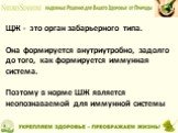 ЩЖ - это орган забарьерного типа. Она формируется внутриутробно, задолго до того, как формируется иммунная система. Поэтому в норме ШЖ является неопознаваемой для иммунной системы