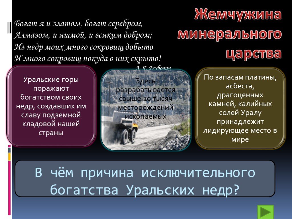 Богатство недр урала. Урал опорный край державы её добытчик и кузнец. Урал презентация 9 класс география. Урал географическое положение и природа. Презентация опорный край державы.