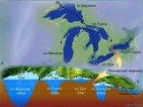 Внутренние воды Северной Америки Слайд: 10