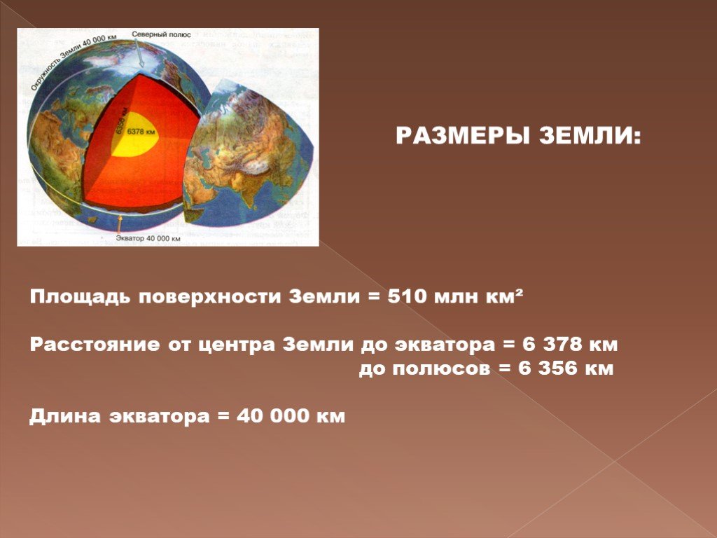 Сколько размера земля. Размеры земли. Диаметр земли. Форма земли география. Размер планеты земля.