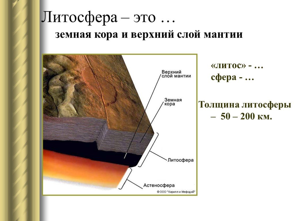 Литосфера определение 5 класс. Строение земной коры. Структура земной коры.