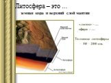 Литосфера – это …. Толщина литосферы – 50 – 200 км. «литос» - … сфера - …. земная кора и верхний слой мантии