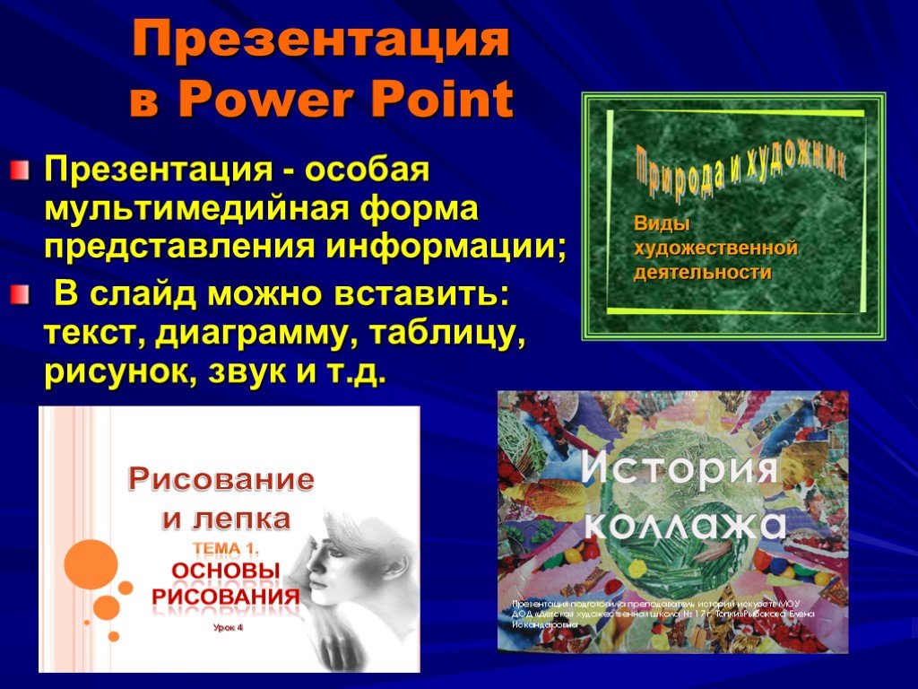 Горячие точки презентация