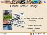 Global Climate Change. Climate Change, Global Warming… …Shilina Anastasia Logunov Andrew 9B