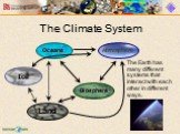 The Earth has many different systems that interact with each other in different ways. Land Oceans Atmosphere Biosphere Ice The Climate System