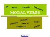 MODAL VERBS CAN COULD MUST SHOULD CAN’T MUSTN’T SHOULDN’T COULDN’T Ought to Have to