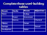 Complete these word-building tables
