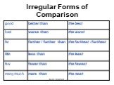 MJH_teacher Irregular Forms of Comparison