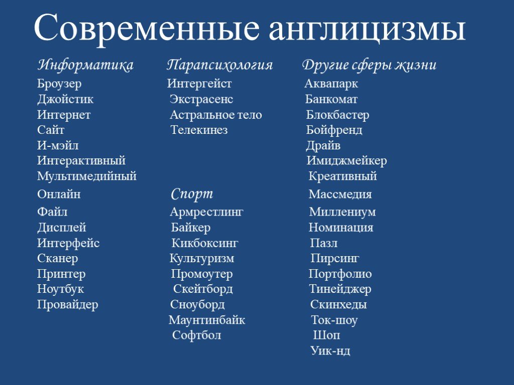 Проект заимствования в английском языке англицизмы в русском языке