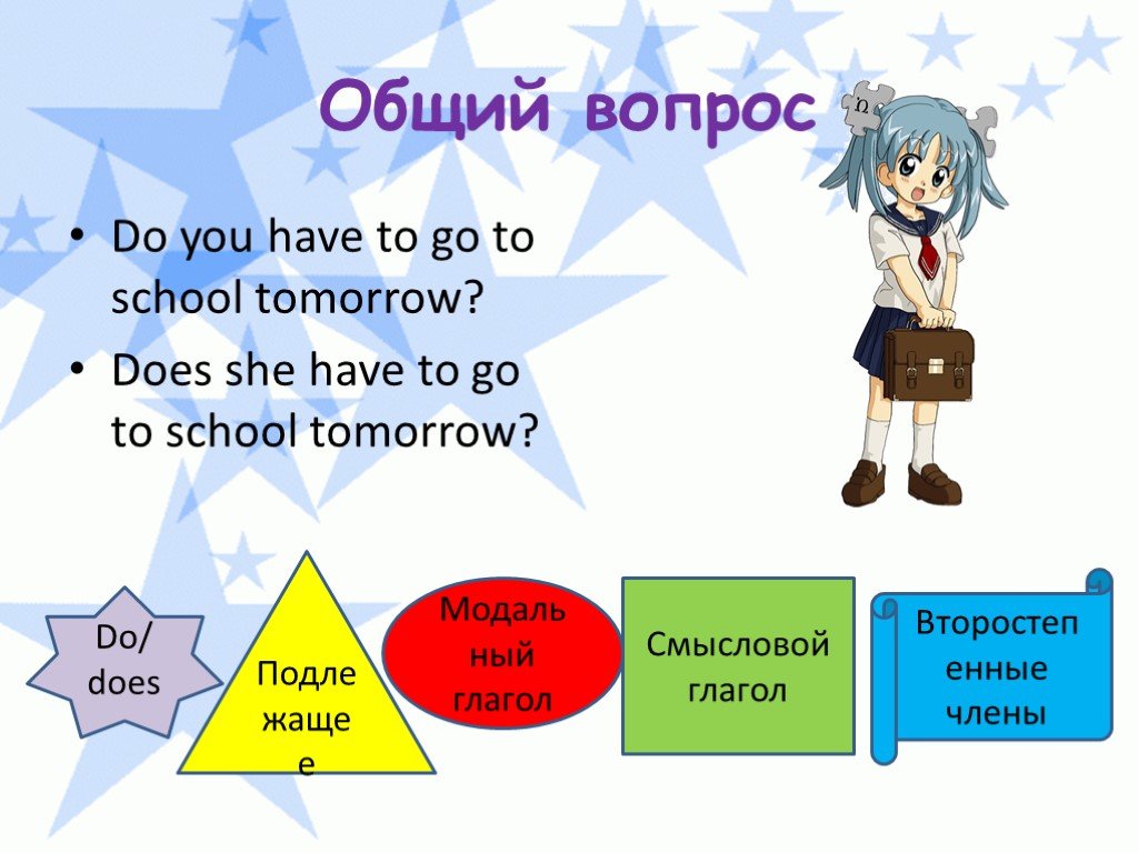 Must проект. Презентация have. Альтернативные вопросы с have. Go to School i will tomorrow. Употребление have to 6 класс 5 i do it tomorrow ..