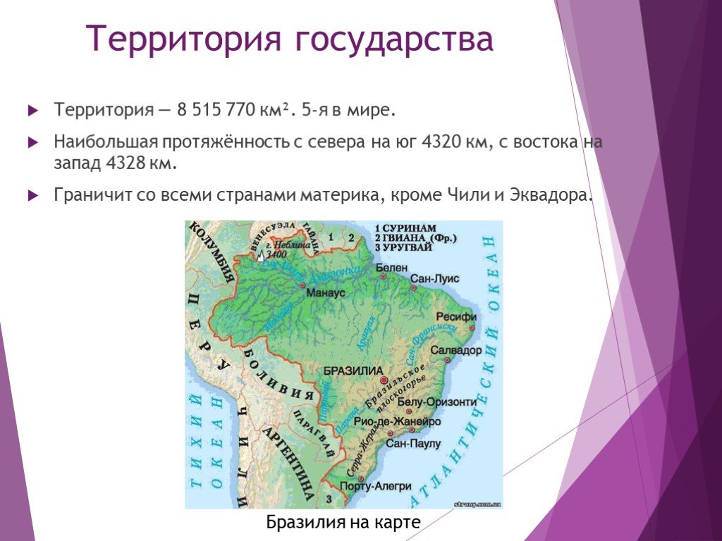 Бразилия презентация по географии 8 класс