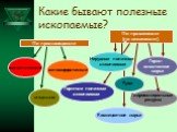 Какие бывают полезные ископаемые? По происхождению. По применению (по назначению). магматические осадочные метаморфические. Горючие полезные ископаемые. Нерудные полезные ископаемые. Камнецветное сырье. Руды. Гидроминеральные ресурсы. Горно- химическое сырье